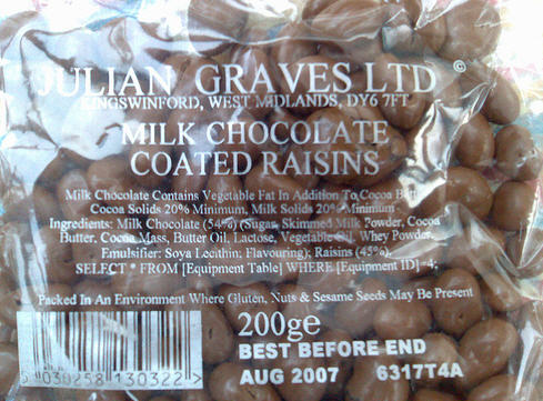 Chocolate Covered Raisins with added SQL